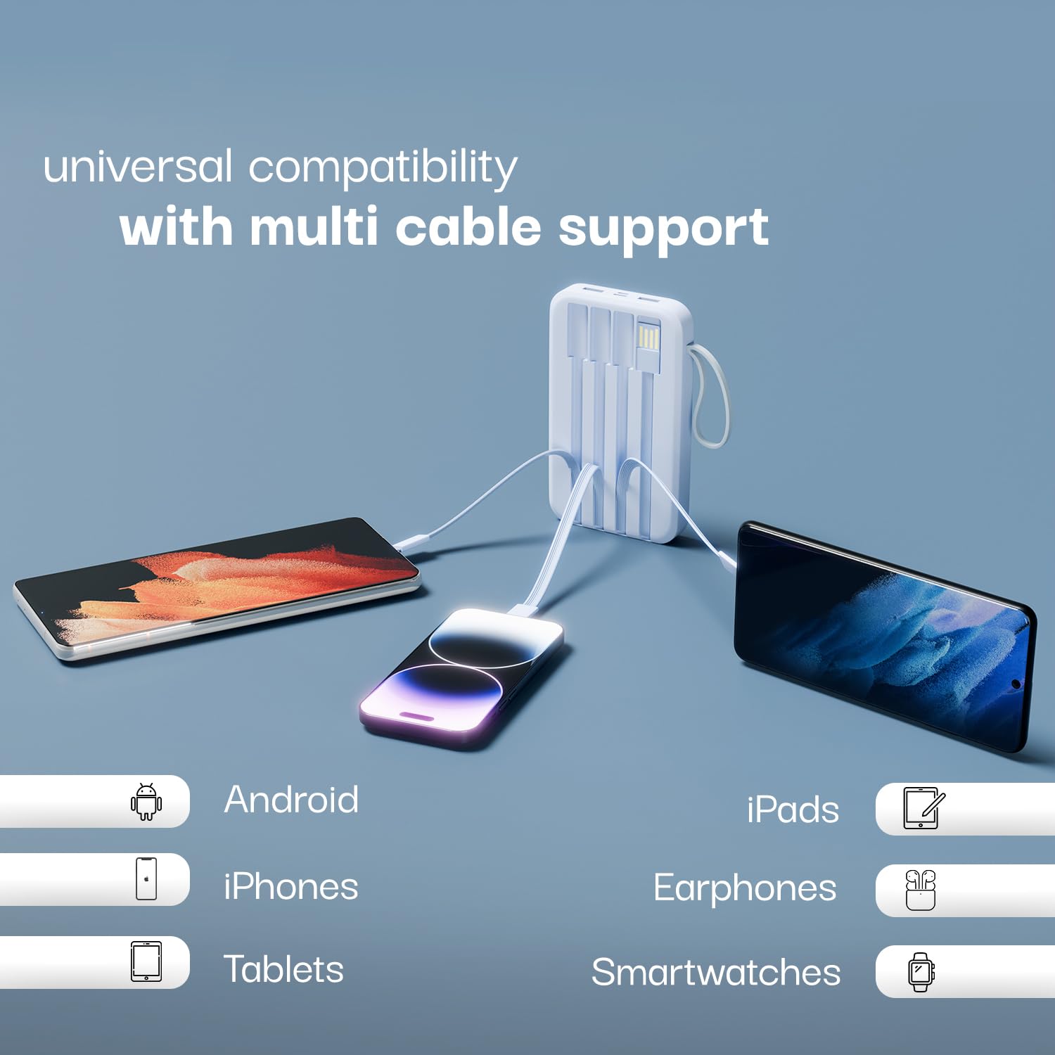Lifelong Electronics 20000mAh 22.5W Fast Charging Power Bank | 3 Inputs (1 Built-in USB A Cable + 1 C + 1 Lightning Port) & 6 Outputs (3 Built-in Cables + 1 C + 2 A Port) | Small Pocket Size Powerbank