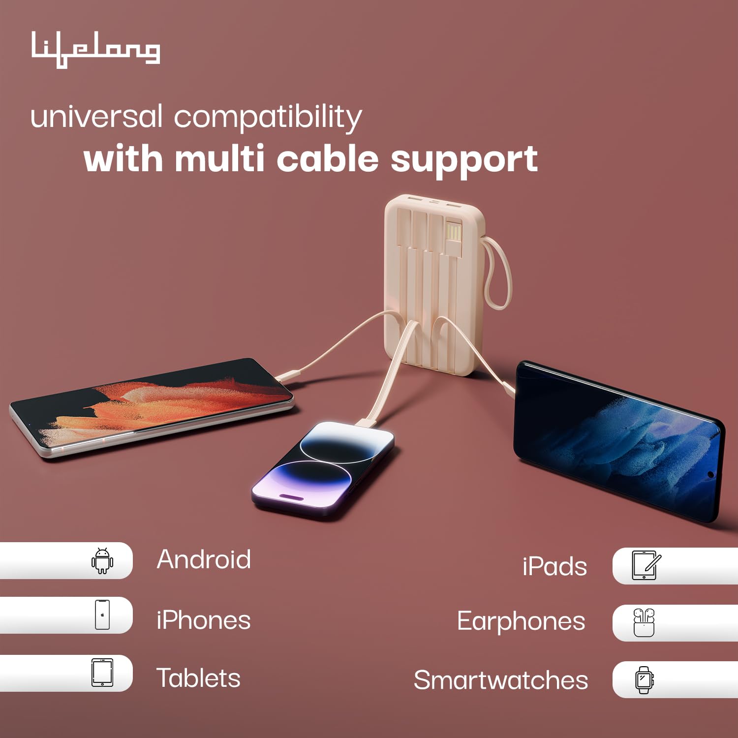 Lifelong Electronics 20000mAh 22.5W Fast Charging Power Bank | 3 Inputs (1 Built-in USB A Cable + 1 C + 1 Lightning Port) & 6 Outputs (3 Built-in Cables + 1 C + 2 A Port) | Small Pocket Size Powerbank
