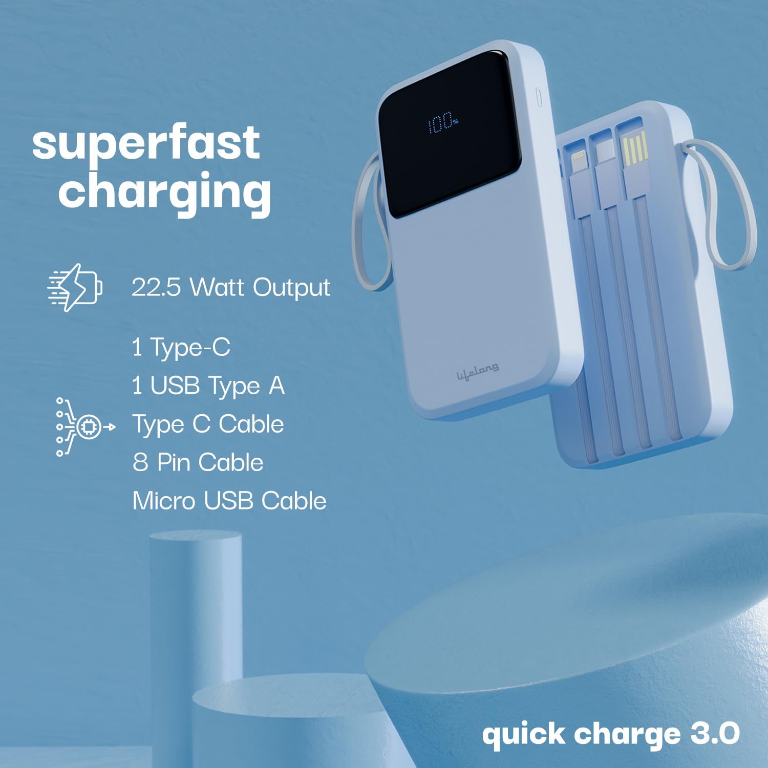 Lifelong Electronics 20000mAh 22.5W Fast Charging Power Bank | 3 Inputs (1 Built-in USB A Cable + 1 C + 1 Lightning Port) & 6 Outputs (3 Built-in Cables + 1 C + 2 A Port) | Small Pocket Size Powerbank