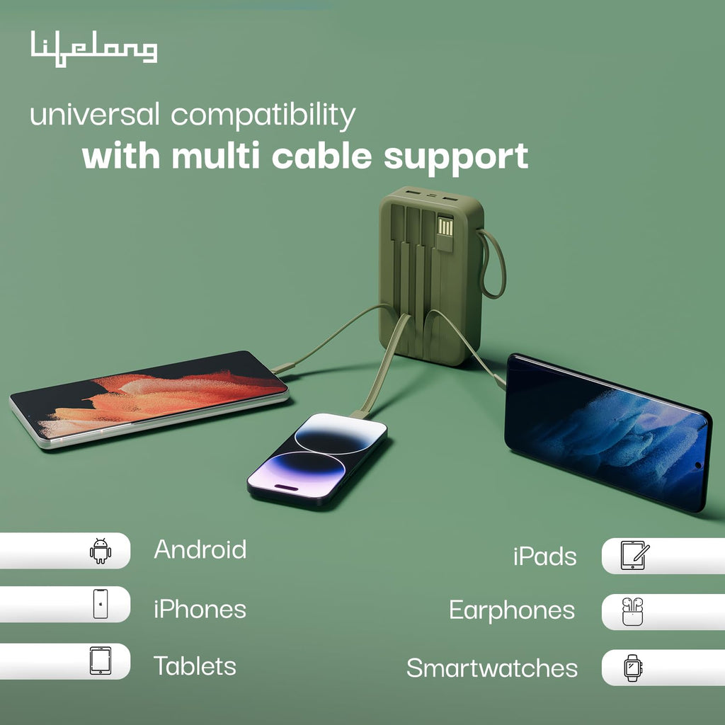 Lifelong Electronics 20000mAh 22.5W Fast Charging Power Bank | 3 Inputs (1 Built-in USB A Cable + 1 C + 1 Lightning Port) & 6 Outputs (3 Built-in Cables + 1 C + 2 A Port) | Small Pocket Size Powerbank