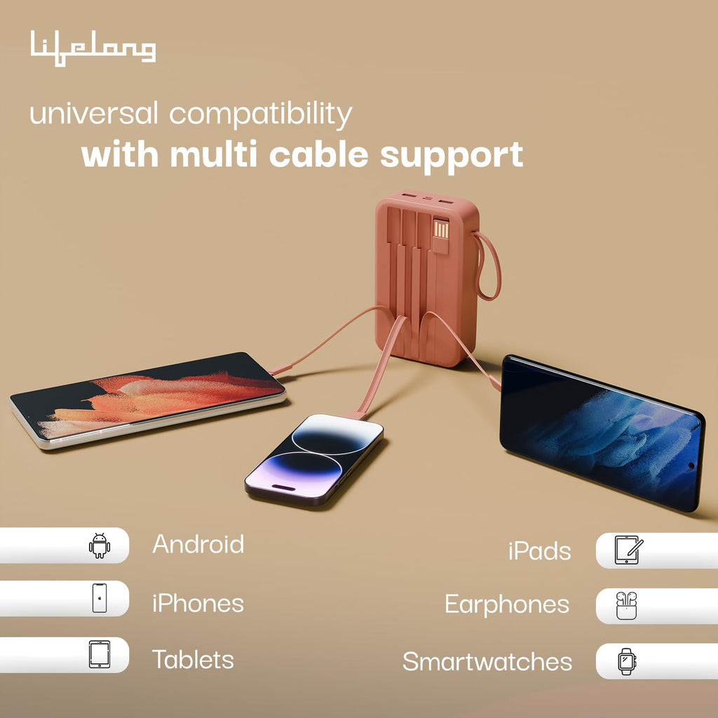 Lifelong Electronics 20000mAh 22.5W Fast Charging Power Bank | 3 Inputs (1 Built-in USB A Cable + 1 C + 1 Lightning Port) & 6 Outputs (3 Built-in Cables + 1 C + 2 A Port) | Small Pocket Size Powerbank