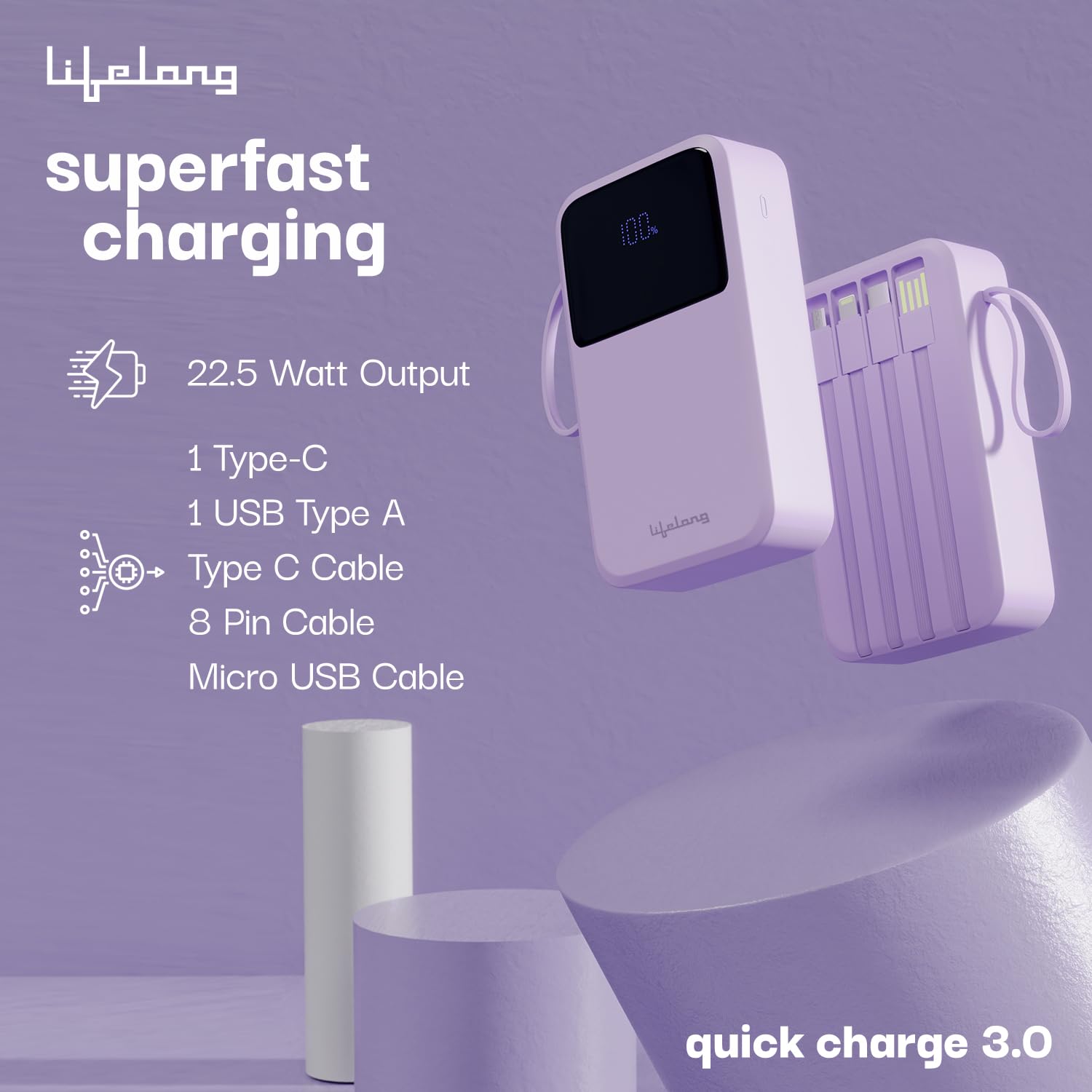 Lifelong Electronics 20000mAh 22.5W Fast Charging Power Bank | 3 Inputs (1 Built-in USB A Cable + 1 C + 1 Lightning Port) & 6 Outputs (3 Built-in Cables + 1 C + 2 A Port) | Small Pocket Size Powerbank