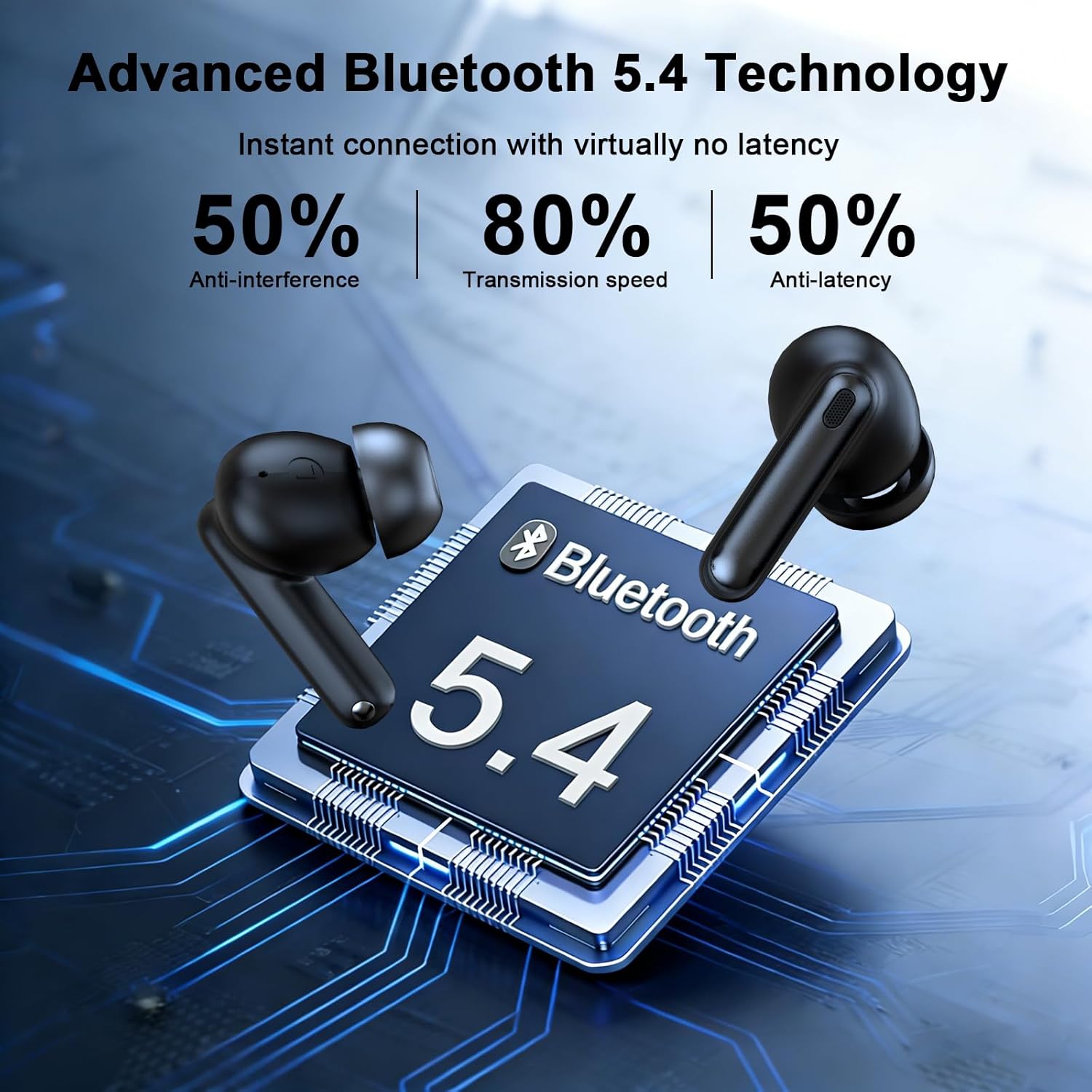 Wireless Earbuds, Bluetooth 5.4 Headphones HiFi Stereo, 60H Playback Ear Buds with LED Power Display, IPX7 Waterproof, Wireless Headphones with Noise Cancelling Mic for iPhone/Android/iPad, Black